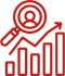 Growth Prospects