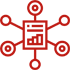Analytical Frameworks