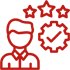 Role-to-candidate alignment for maximum productivity